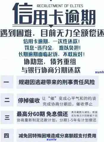 如果有信用卡逾期还可以申请贷款吗？如何解决这个问题并继续贷款流程？