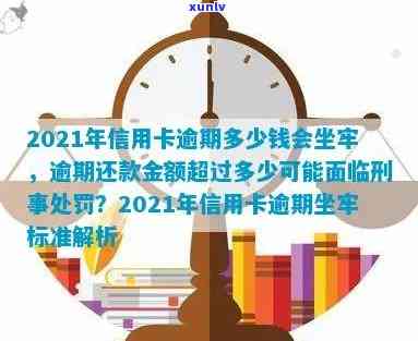 2021年信用卡逾期还款额度标准，逾期未还多少会被追究刑事责任？