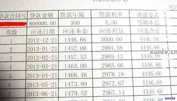 怎样查信用卡逾期几期还款：完整记录与查询 *** 