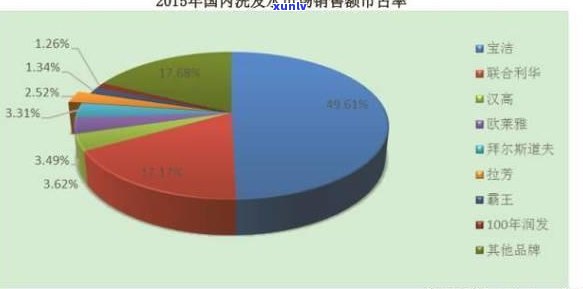 全方位解析：西班牙钻石价格与品质是否物美价廉？