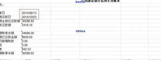 信用卡8000逾期还款指南：如何处理、影响以及解决方案全方位解析