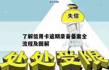 信用卡逾期备案审核全流程详解：录音、步骤、信用分保护攻略