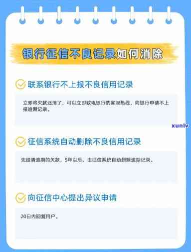 信用卡逾期记录消除指南：报告中不良信息的处理 *** 