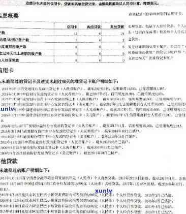 全面解决：长安信用卡逾期处理 *** 与建议，防止影响信用评分和记录