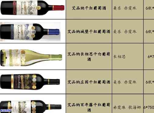 全方位解析红酒价格：从批发到的详细报价与图片