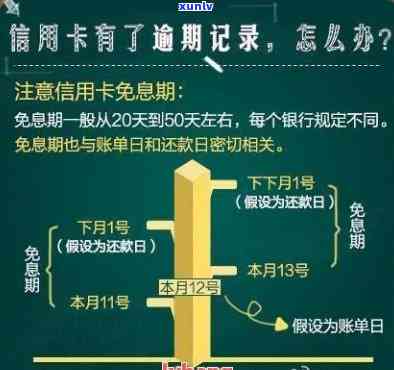 信用卡逾期问妈妈借钱怎么办：解决 *** 与建议