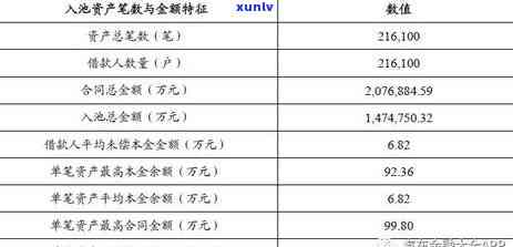 招商信用卡逾期分期业务详解：如何处理信用卡还款问题并选择合适的分期方案