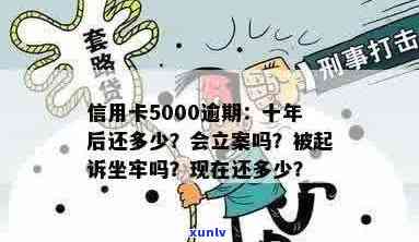 信用卡欠5000长期逾期会坐牢吗？怎么办？立案时间与后果