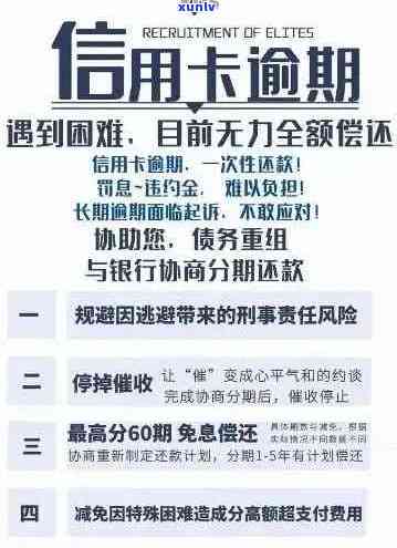 自我管理信用卡，防止逾期并解除止付状态的全攻略