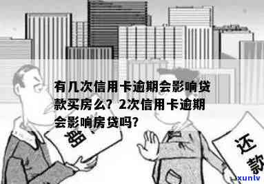 信用卡逾期后如何继续贷款购房？解决 *** 全面解析