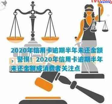 信用卡逾期半年计息会怎么样：2020年逾期半年后果及应对策略