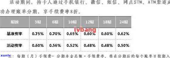 翡翠色料原石表现