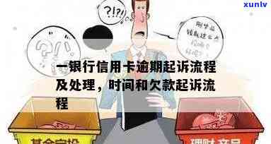 银行追讨欠款的程序和策略：逾期款项的与起诉流程分析