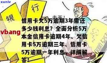 信用卡逾期五万利息多少合适？如何计算5万信用卡逾期利息？