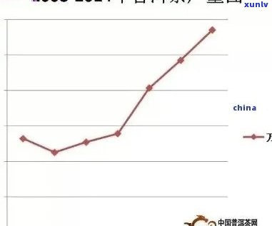 南平普洱茶加盟全方位指南：选择、费用分析、经营策略等一应俱全