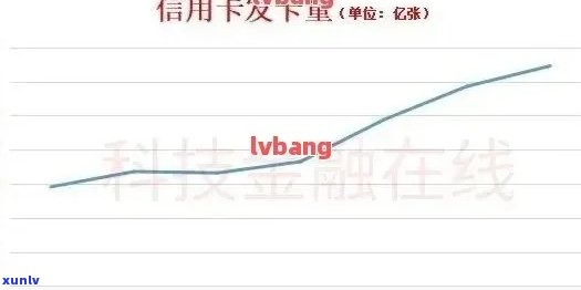 超限信用卡含义及影响：多家银行情况解读，工行案例分析