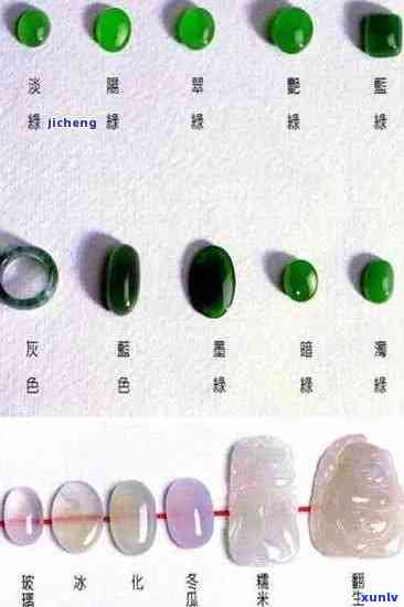 '葡萄石原石和翡翠的比较：区别、价值与归属'