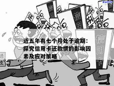 信用卡额度调整与逾期还款相关性研究——影响因素分析