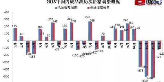 2017年普洱茶市场价格分析：阿里与生茶的关联性研究