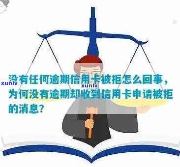 信用卡和网贷申请被拒原因解析：无逾期为何仍不通过？解决您的疑惑！