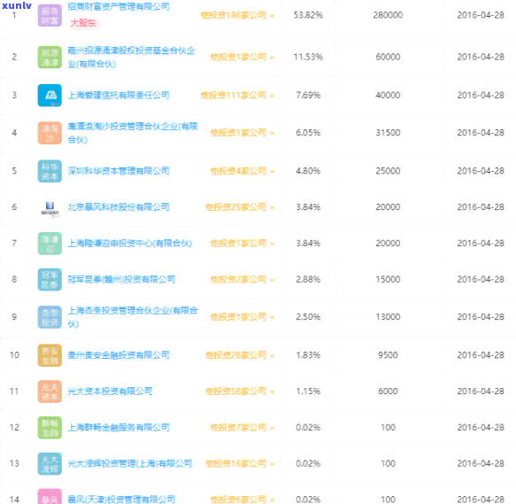 翡翠玉镯珍贵饰品回购专家，天津地区高效便捷服务