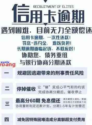 广州信用卡逾期3万后的后果及解决 *** ，了解这些避免信用受损！