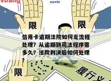 男子信用卡逾期被判处