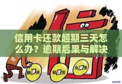 信用卡逾期三天的后果与解决策略：不还款怎么办？