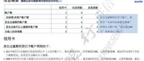 信用卡逾期cd4值代表什么：理解信用评分与逾期风险的关键指标