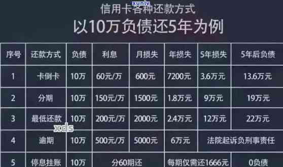 蚕丝玛瑙手串价值评估：从材质、工艺到市场价格全方位解析