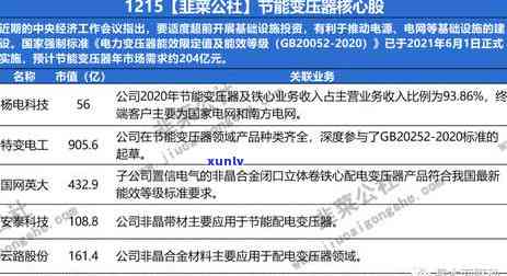 光大信用卡逾期45万元可能面临的后果及解决 *** 全解析