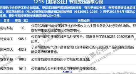 光大信用卡逾期45万元可能面临的后果及解决 *** 全解析