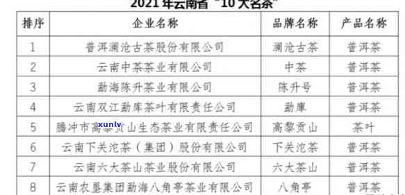 普洱茶对更年期女性的健影响：科学研究显示何种效果最为显著？