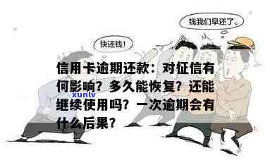 信用卡逾期还款对的影响：逾期1天、恢复时间以及是否能继续使用