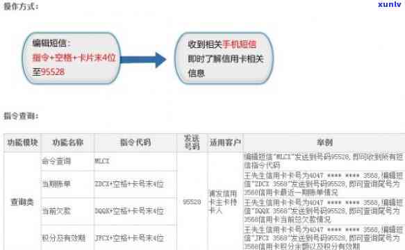 波信用卡申请与办理流程详解，包括 *** 咨询等全方位信息