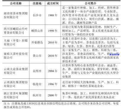 湖南普洱茶渠道招商：寻找合适的供应商、合作方式和市场前景全解析