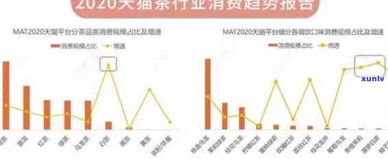 极客是那样的茶口碑怎么样