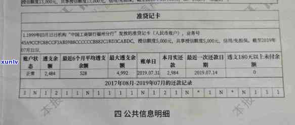 南公积金贷款信用卡逾期