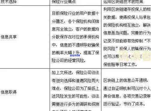 逾期客户风险解析：特征分析、类型划分与应对策略