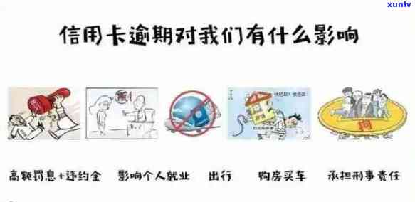 逾期10天后信用卡申请的影响及解决办法：了解详细情况避免信用受损