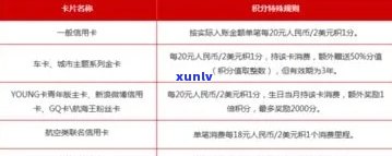 信用卡逾期多久利息停止降低：2021年新规定与计息方式解析