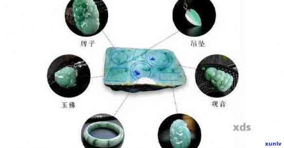 翡翠挂件全方位解析：从选材到鉴别，了解翡翠的魅力与选购技巧