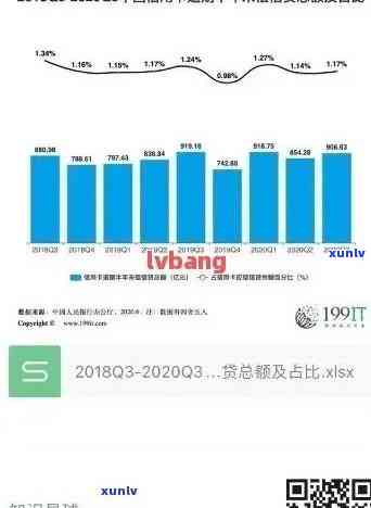 信用卡逾期人数全国统计数据揭示：负债问题是否仍然严重？