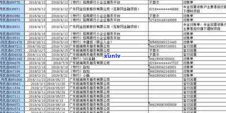 招行信用卡逾期被报案