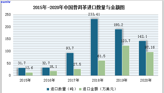 全方位解析普洱茶市场投资：招商加盟策略与成功案例分析