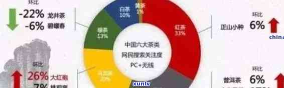 全方位解析普洱茶市场投资：招商加盟策略与成功案例分析