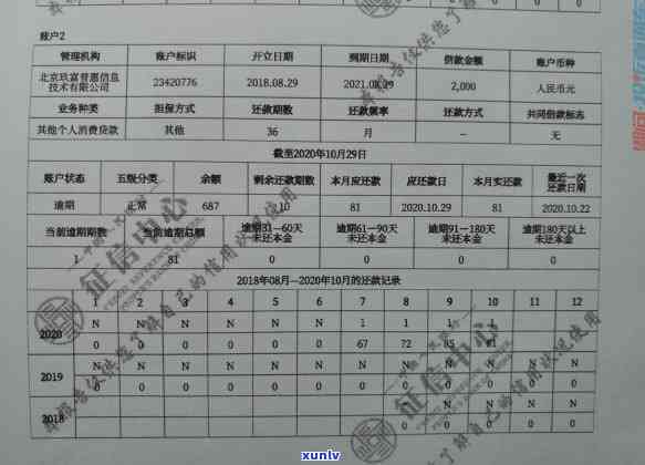 银行分期逾期还款上时间及相关影响全面解析