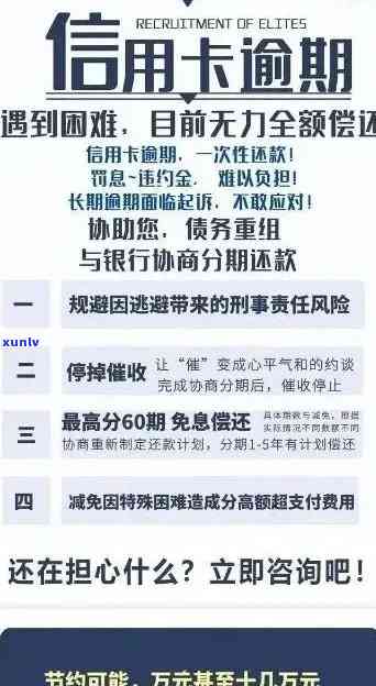 信用卡逾期后果全面解析：信用评分受损、罚款、利息累积等影响及应对策略