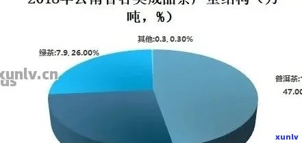 州高端普洱茶招商：全面解答关于加盟、投资、产品及市场前景的疑问