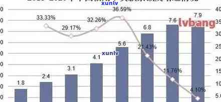 逾期信用卡债务协商攻略：有效处理欠款的实用技巧